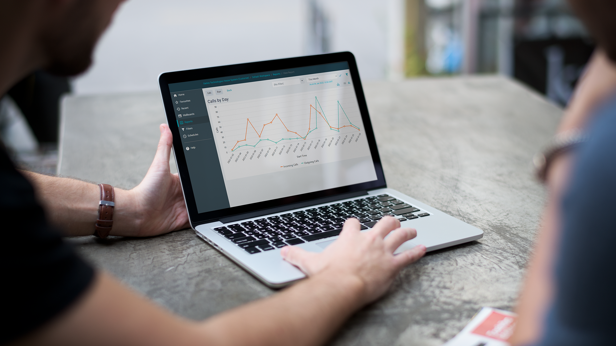 How You Can Use Call Analytics for Business Success